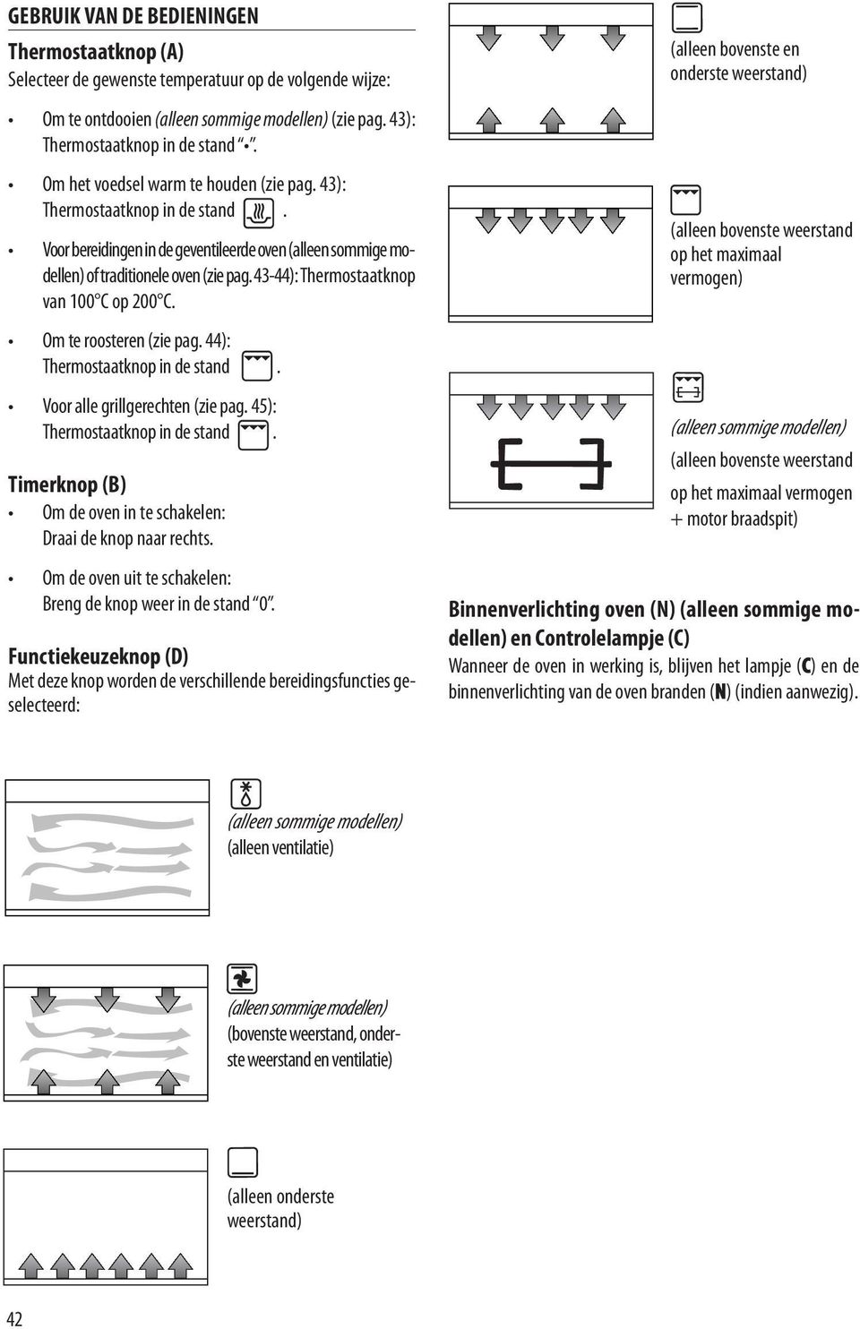 4-44): Thermostaatknop van 00 C op 00 C. (alleen bovenste weerstand op het maximaal vermogen) Om te roosteren (zie pag. 44): Thermostaatknop in de stand. Voor alle grillgerechten (zie pag.