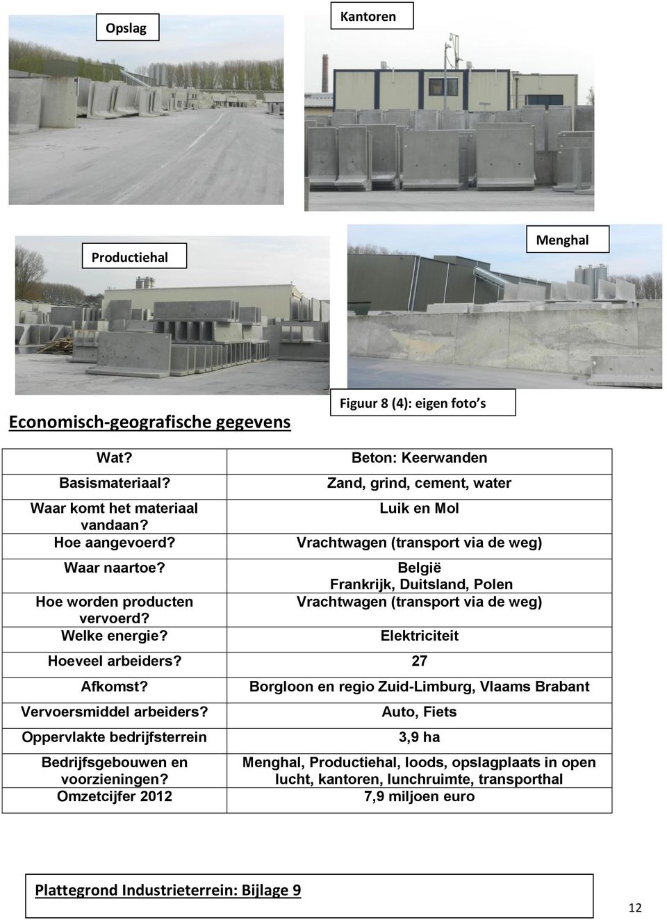 België Frankrijk, Duitsland, Polen Hoe worden producten Vrachtwagen (transport via de weg) vervoerd? Welke energie? Elektriciteit Hoeveel arbeiders? 27 Afkomst?