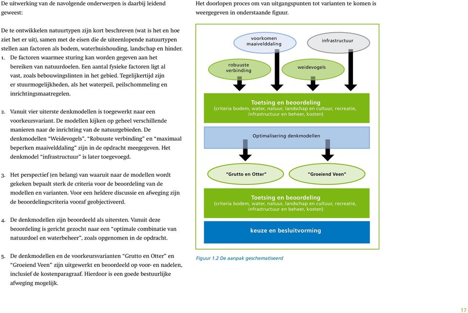 en hinder. 1. De factoren waarmee sturing kan worden gegeven aan het bereiken van natuurdoelen. Een aantal fysieke factoren ligt al vast, zoals bebouwingslinten in het gebied.