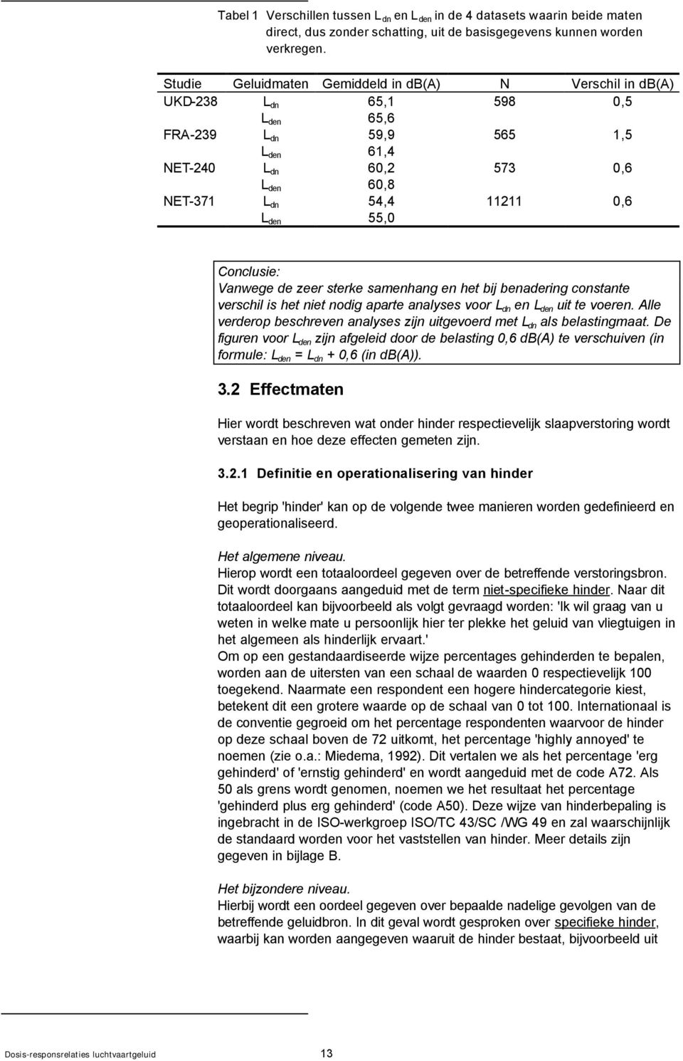 Conclusie: Vanwege de zeer sterke samenhang en het bij benadering constante verschil is het niet nodig aparte analyses voor L dn en L den uit te voeren.