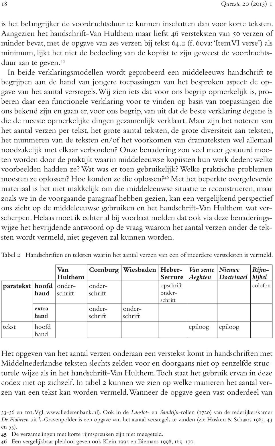 60va: Item VI verse ) als minimum, lijkt het niet de bedoeling van de kopiist te zijn geweest de voordrachtsduur aan te geven.