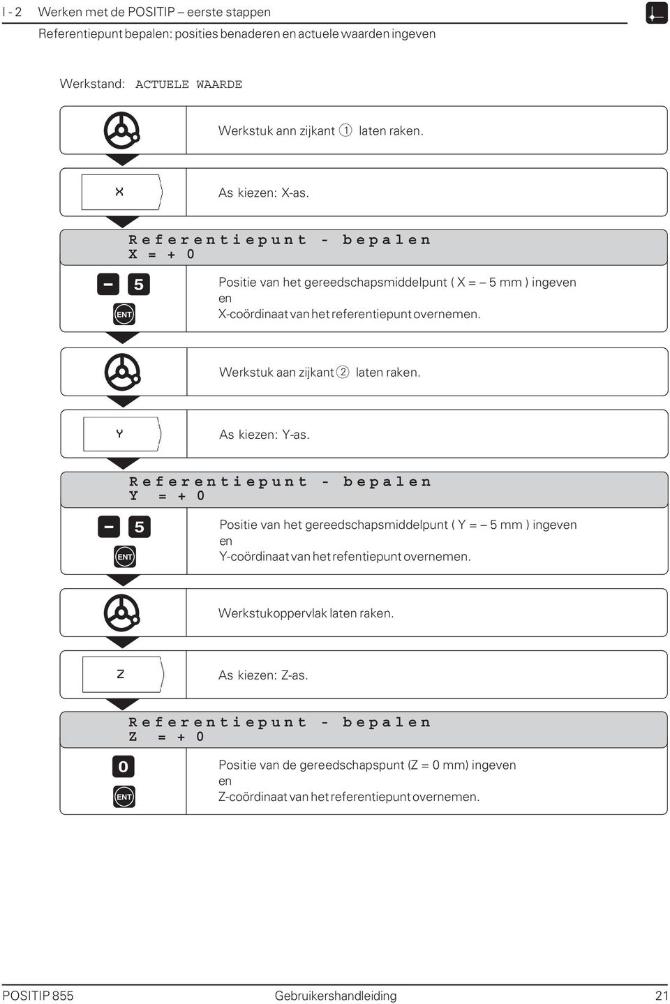 As kiezen: Y-as. Referentiepunt - bepalen Y = + 0 ENT 5 Positie van het gereedschapsmiddelpunt ( Y = 5 mm ) ingeven en Y-coördinaat van het refentiepunt overnemen.