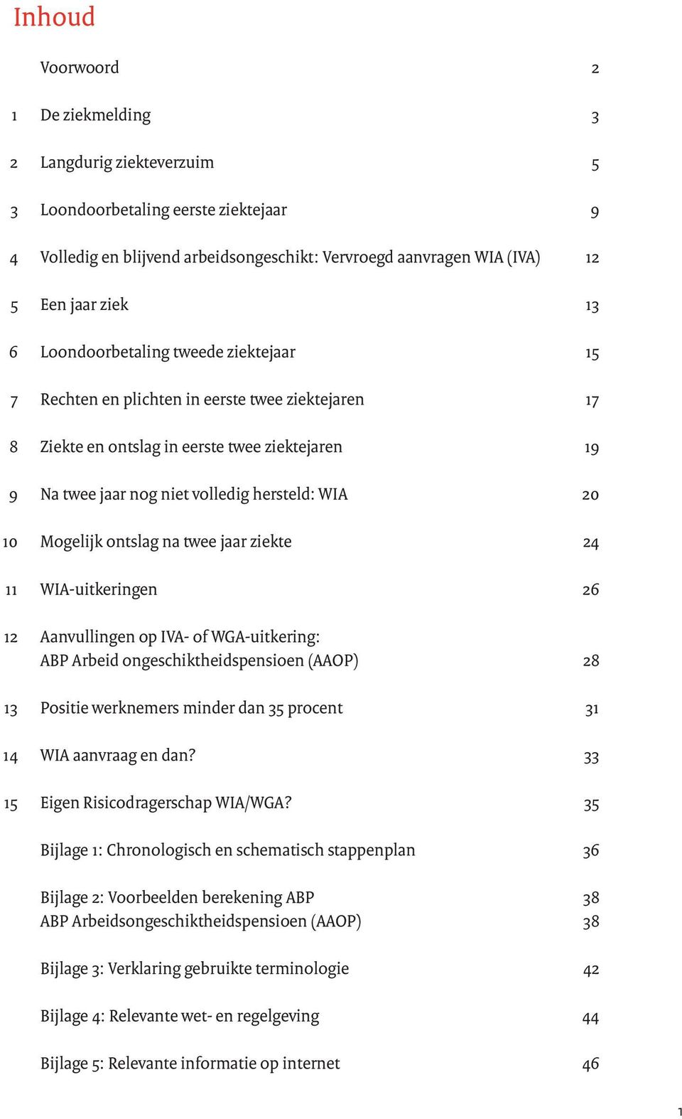 Mogelijk ontslag na twee jaar ziekte 24 11 WIA-uitkeringen 26 12 Aanvullingen op IVA- of WGA-uitkering: ABP Arbeid ongeschiktheidspensioen (AAOP) 28 13 Positie werknemers minder dan 35 procent 31 14