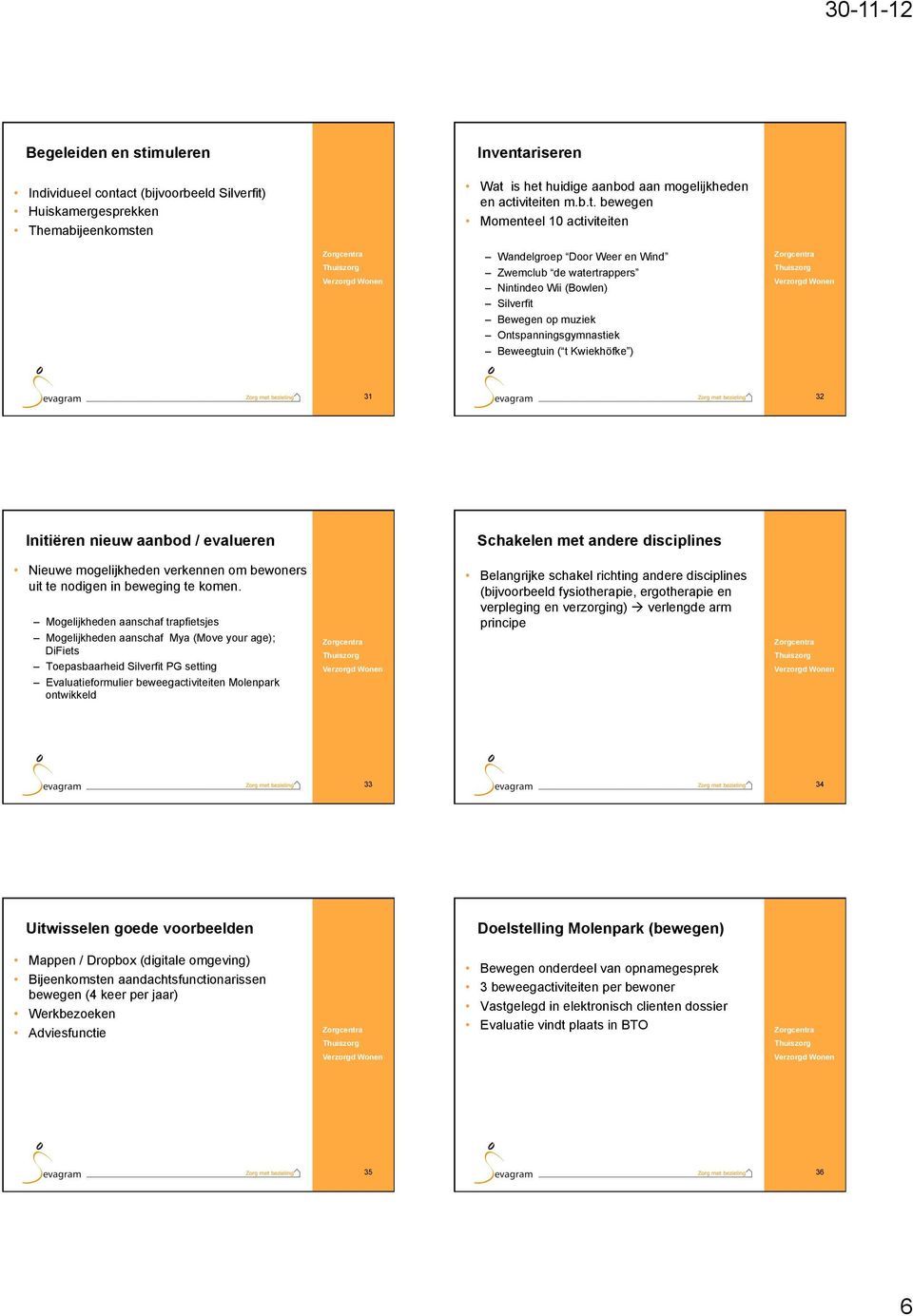 ct (bijvoorbeeld Silverfit) Huiskamergesprekken Themabijeenkomsten Inventariseren Wat is het huidige aanbod aan mogelijkheden en activiteiten m.b.t. bewegen Momenteel 10 activiteiten Wandelgroep Door