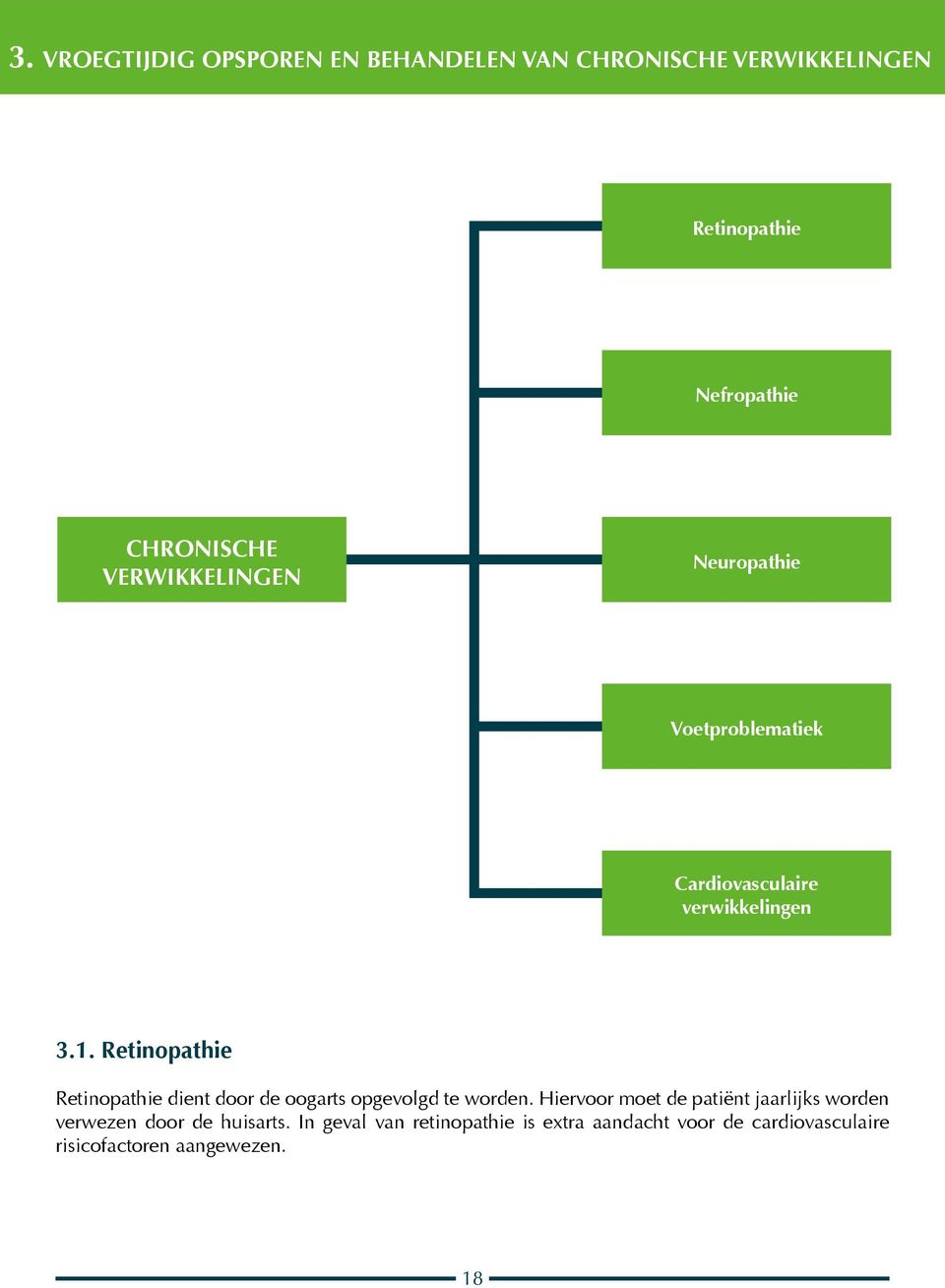 Retinopathie Retinopathie dient door de oogarts opgevolgd te worden.