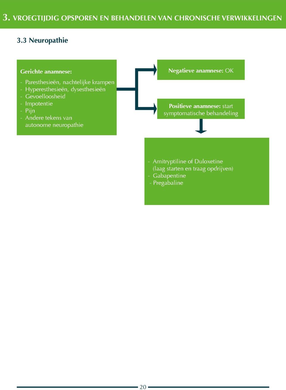 Gevoelloosheid - Impotentie - Pijn - Andere tekens van autonome neuropathie Negatieve anamnese: OK