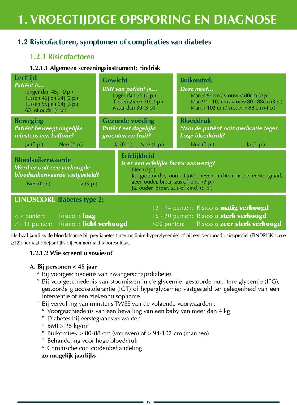 ) Tussen 25 en 30 (1 p.) Meer dan 30 (3 p.) Gezonde voeding Patiënt eet dagelijks groenten en fruit? Ja (0 p.) Nee (1 p.) Buikomtrek Deze meet Man < 94cm / vrouw < 80cm (0 p.