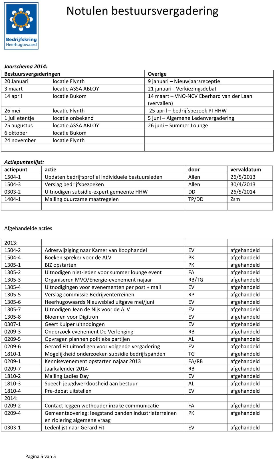 Lounge 6 oktober locatie Bukom 24 november locatie Flynth Actiepuntenlijst: actiepunt actie door vervaldatum 1504-1 Updaten bedrijfsprofiel individuele bestuursleden Allen 26/5/2013 1504-3 Verslag