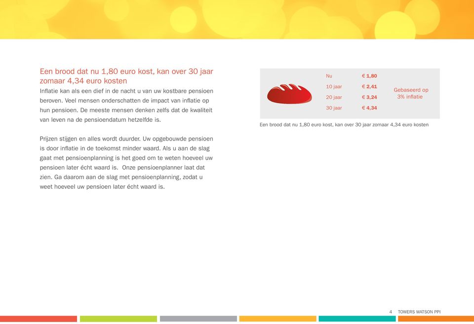 Uw opgebouwde pensioen is door inflatie in de toekomst minder waard. Als u aan de slag gaat met pensioenplanning is het goed om te weten hoeveel uw pensioen later écht waard is.