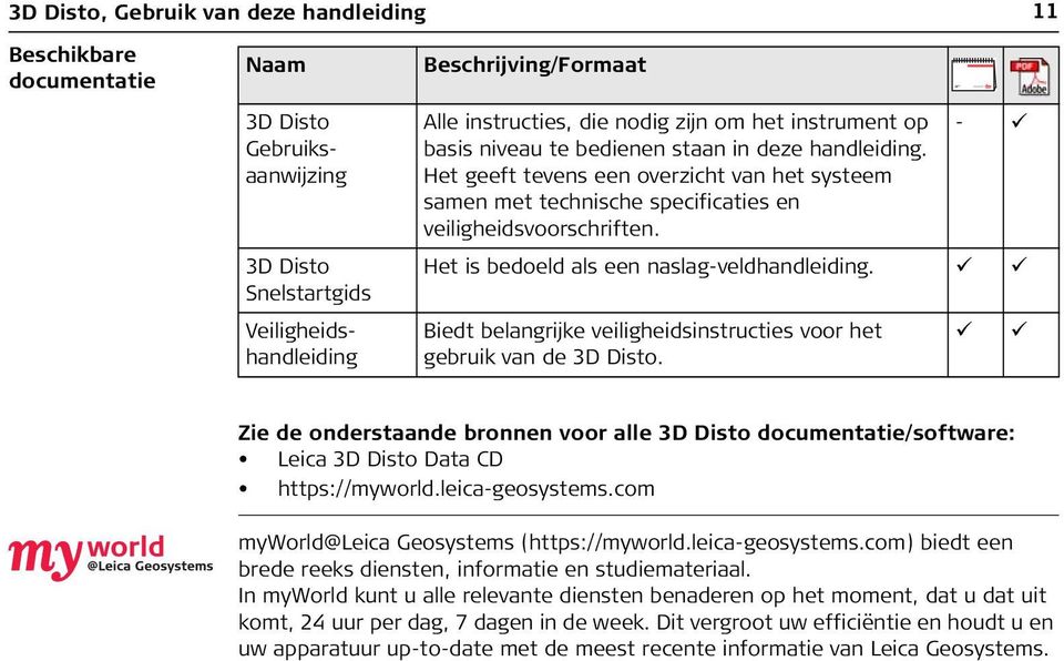 - Het is bedoeld als een naslag-veldhandleiding. Biedt belangrijke veiligheidsinstructies voor het gebruik van de 3D Disto.