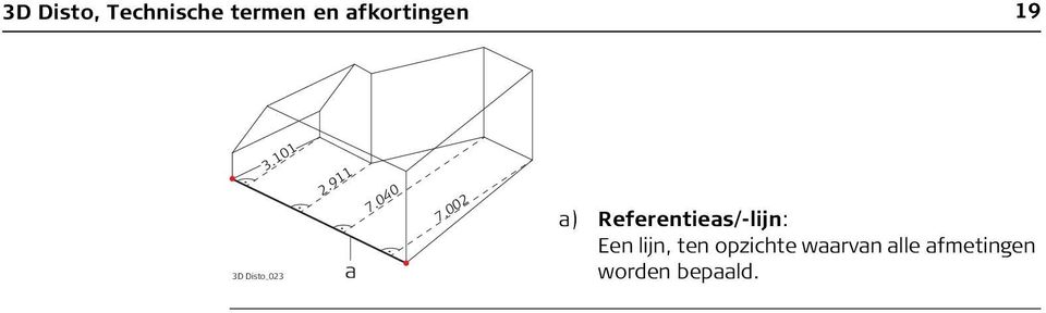 002 a) Referentieas/-lijn: Een lijn, ten