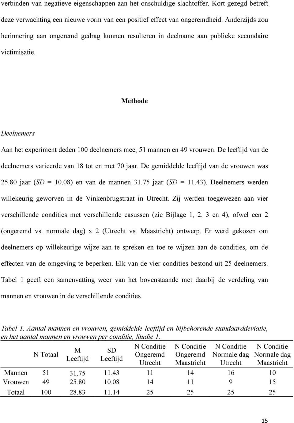 Methode Deelnemers Aan het experiment deden 100 deelnemers mee, 51 mannen en 49 vrouwen. De leeftijd van de deelnemers varieerde van 18 tot en met 70 jaar.