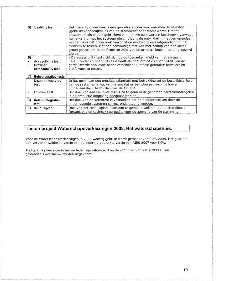 eindgebruikers uitgenodigd om het systeem te testen. Met een eenvoudige test kan met behulp van een kleine groep gebruikers relatief snel tot 80% van de grootste knelpunten opgespoord worden.