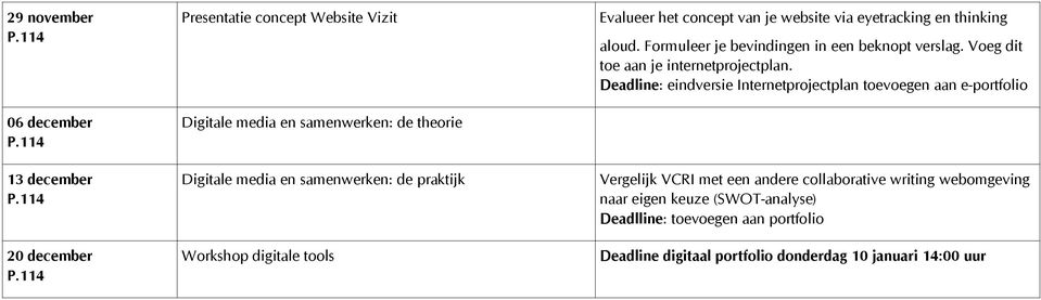 Formuleer je bevindingen in een beknopt verslag. Voeg dit toe aan je internetprojectplan.