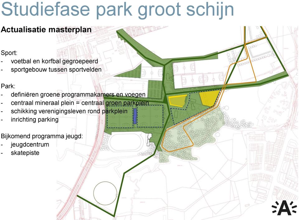 centraal mineraal plein = centraal groen parkplein - schikking verenigingsleven