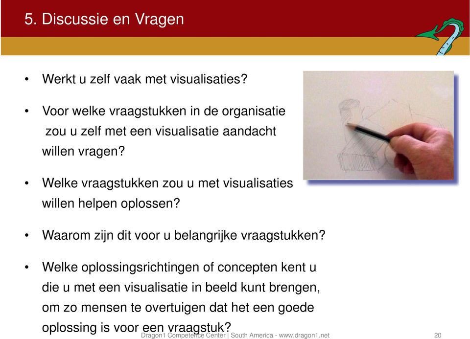 Welke vraagstukken zou u met visualisaties willen helpen oplossen? Waarom zijn dit voor u belangrijke vraagstukken?