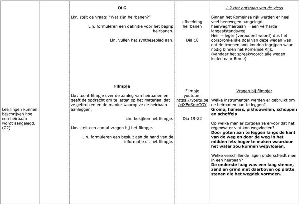 heerweg/heirbaan = een verharde langeafstandsweg Heir = leger (verouderd woord) dus het oorspronkelijke doel van deze wegen was dat de troepen snel konden ingrijpen waar nodig binnen het Romeinse