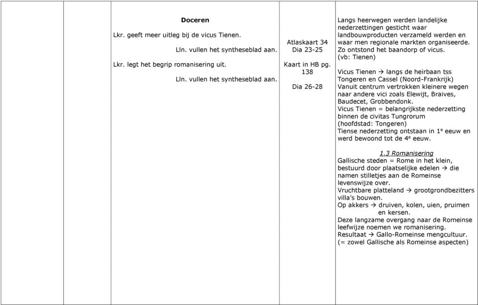 (vb: Tienen) Vicus Tienen langs de heirbaan tss Tongeren en Cassel (Noord-Frankrijk) Vanuit centrum vertrokken kleinere wegen naar andere vici zoals Elewijt, Braives, Baudecet, Grobbendonk.