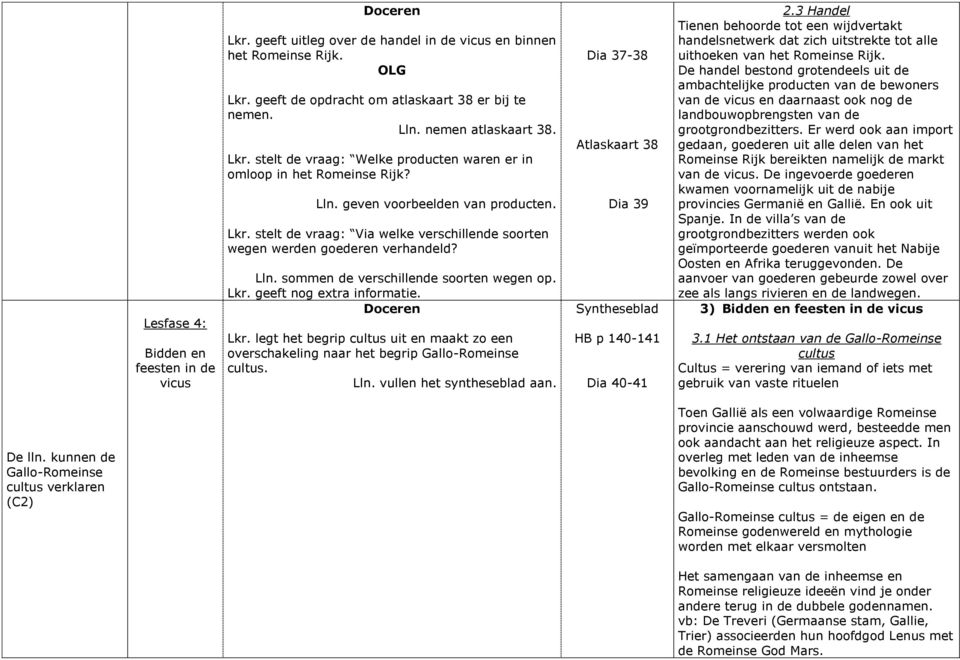 Lln. sommen de verschillende soorten wegen op. Lkr. geeft nog extra informatie. Doceren Lkr. legt het begrip cultus uit en maakt zo een overschakeling naar het begrip Gallo-Romeinse cultus. Lln.