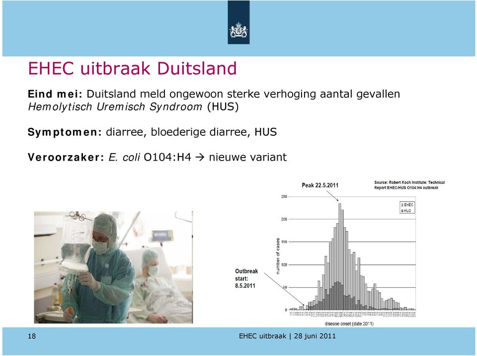 Uremisch Syndroom (HUS) Symptomen: diarree, bloederige