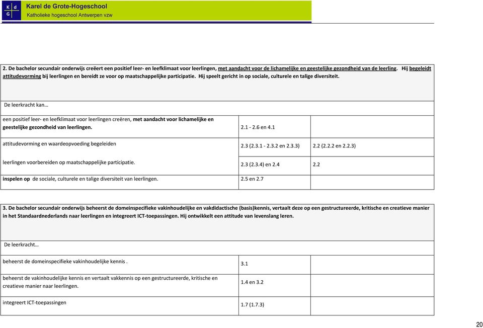 De leerkracht kan een positief leer en leefklimaat voor leerlingen creëren, met aandacht voor lichamelijke en geestelijke gezondheid van leerlingen. 2.1 2.6 en 4.