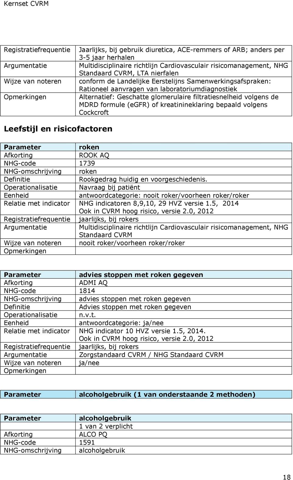 Navraag bij patiënt antwoordcategorie: nooit roker/voorheen roker/roker NHG indicatoren 8,9,10, 29 HVZ versie 1.5, 2014 Ook in CVRM hoog risico, versie 2.