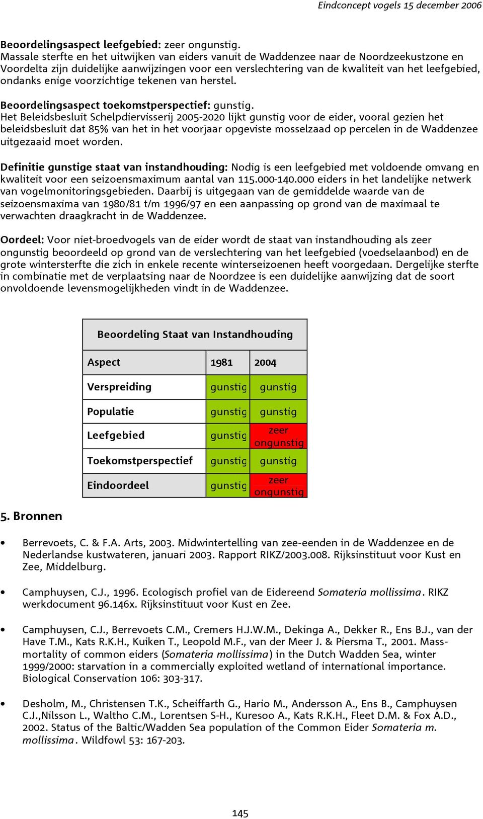 enige voorzichtige tekenen van herstel. Beoordelingsaspect toekomstperspectief:.