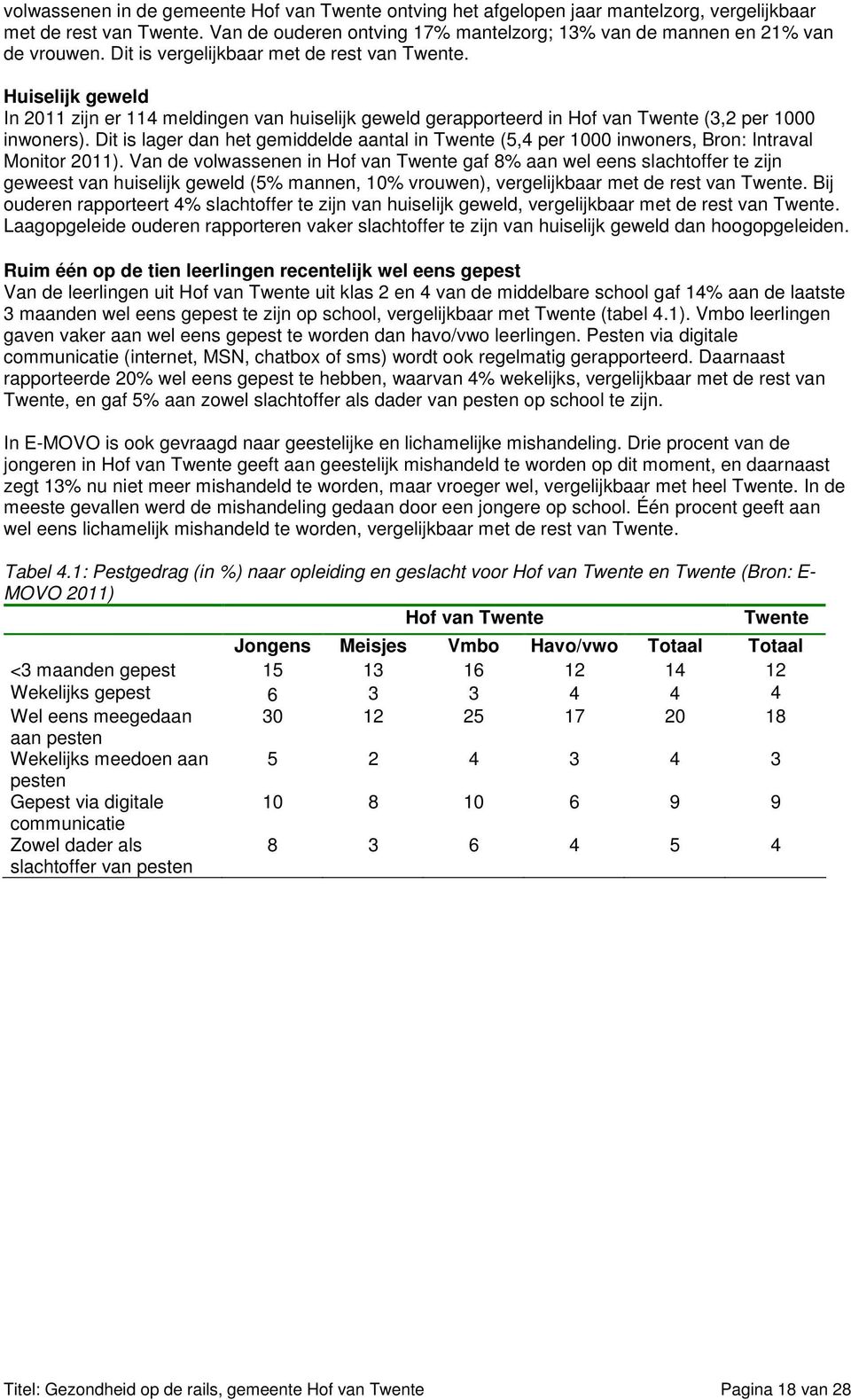 Dit is lager dan het gemiddelde aantal in Twente (5,4 per 1000 inwoners, Bron: Intraval Monitor 2011).