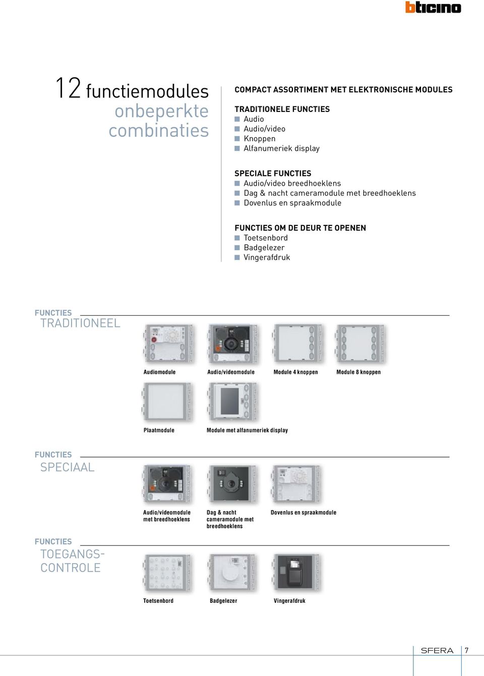 Badgelezer Vingerafdruk FuNCTIes TRADITIONEel Audiomodule Audio/videomodule Module 4 knoppen Module 8 knoppen Plaatmodule Module met alfanumeriek display FuNCTIES