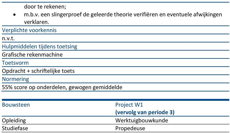 eventuele afwijkingen verklaren.