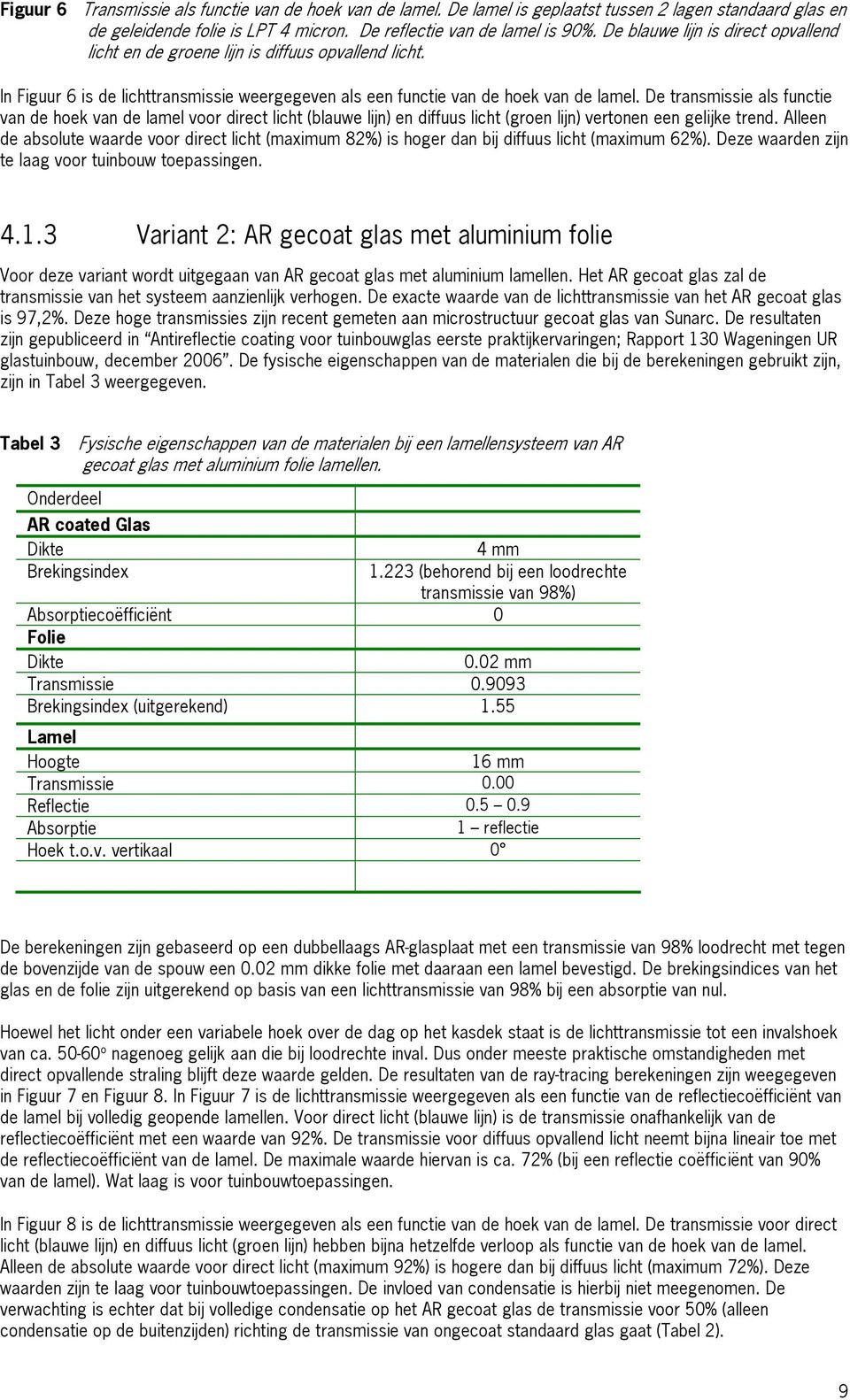 De transmissie als functie van de hoek van de lamel voor direct licht (blauwe lijn) en diffuus licht (groen lijn) vertonen een gelijke trend.