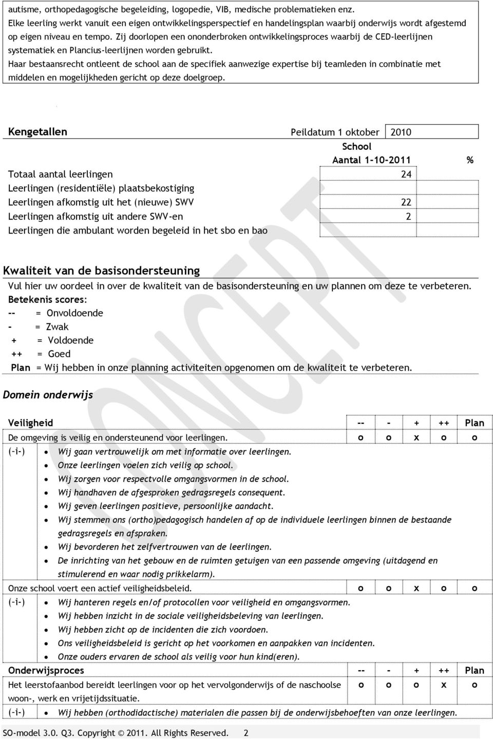 Zij doorlopen een ononderbroken ontwikkelingsproces waarbij de CED-leerlijnen systematiek en Plancius-leerlijnen worden gebruikt.