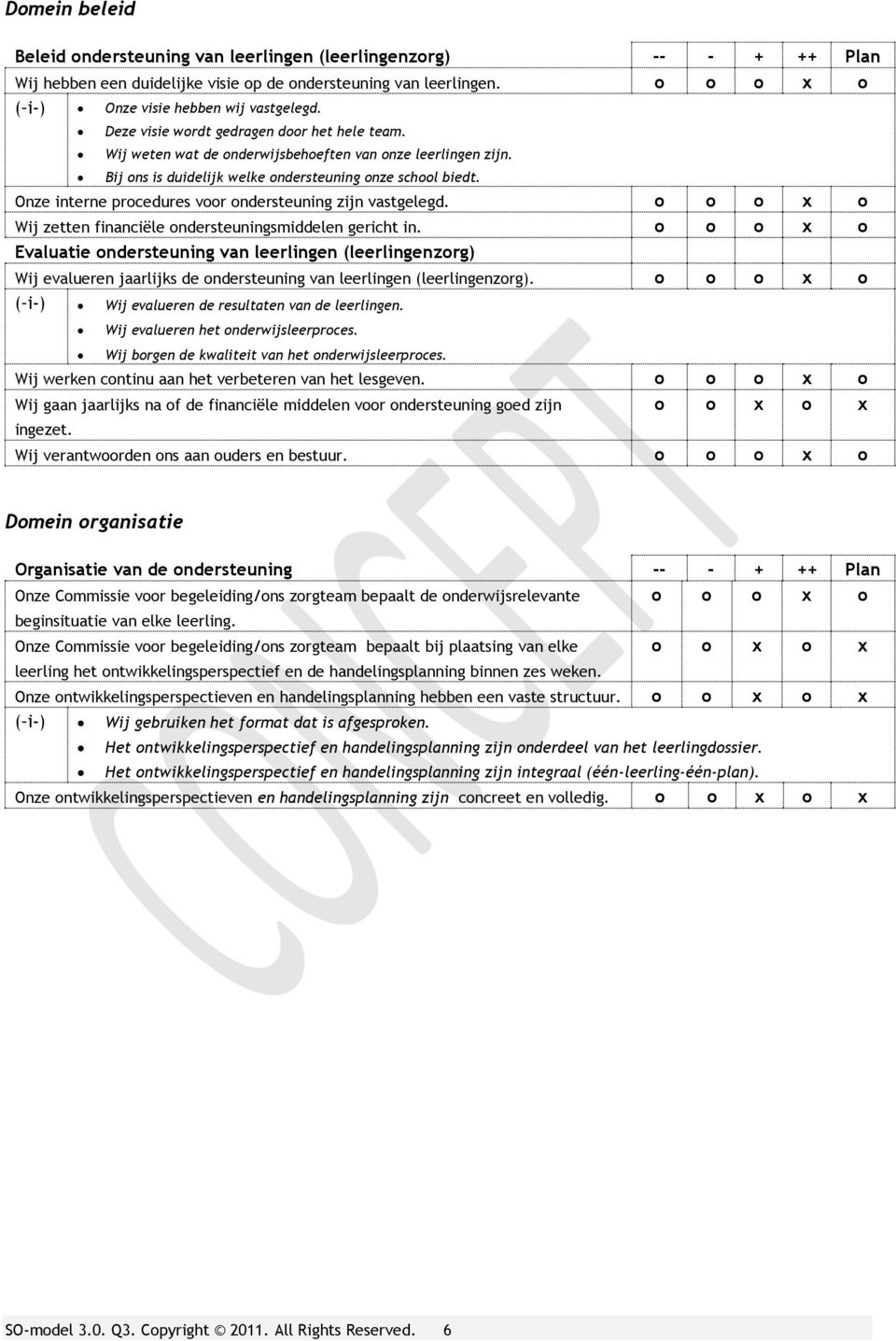 Onze interne procedures voor ondersteuning zijn vastgelegd. o o o x o Wij zetten financiële ondersteuningsmiddelen gericht in.