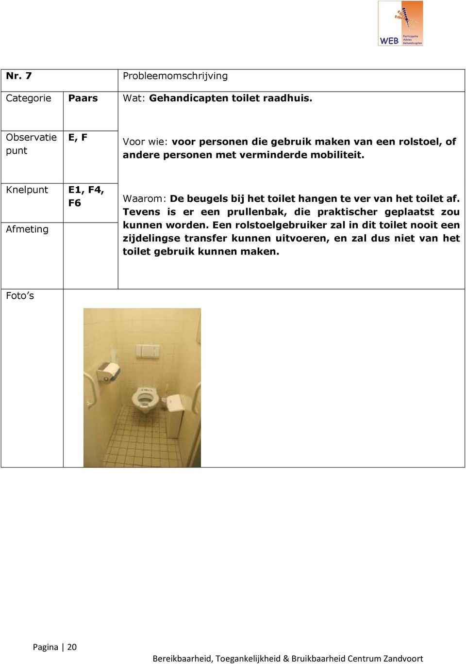 Knel E1, F4, F6 Waarom: De beugels bij het toilet hangen te ver van het toilet af.