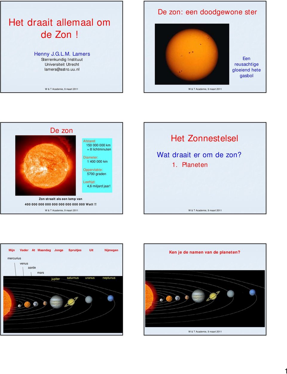 Leeftijd: 4,6 miljard jaar! Het Zonnestelsel Watdraaiteromde zon? 1.