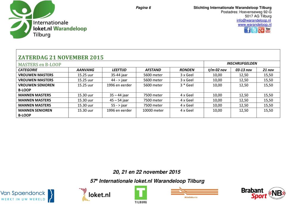 25 uur 1996 en eerder 5600 meter 3 * Geel 10,00 12,50 15,50 B-LOOP MANNEN MASTERS 15.30 uur 35 44 jaar 7500 meter 4 x Geel 10,00 12,50 15,50 MANNEN MASTERS 15.