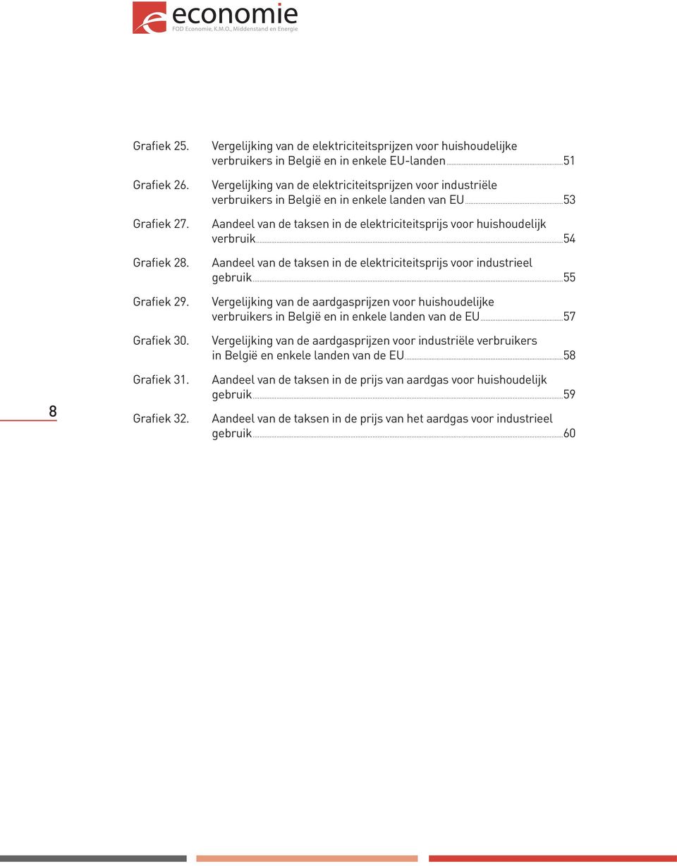 ..51 Vergelijking van de elektriciteitsprijzen voor industriële verbruikers in België en in enkele landen van EU...53 Aandeel van de taksen in de elektriciteitsprijs voor huishoudelijk verbruik.