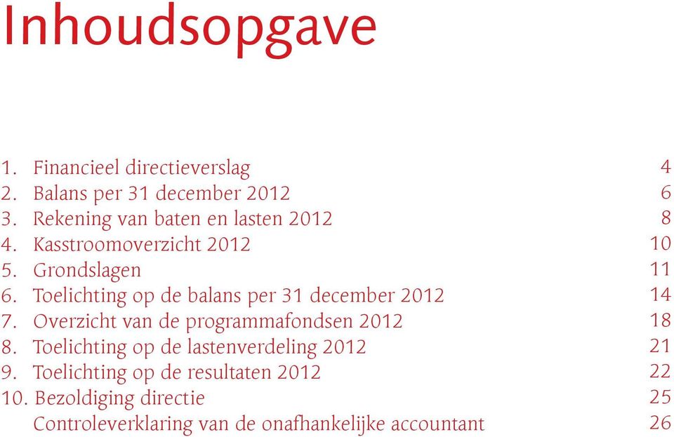 Toelichting op de balans per 31 december 2012 7. Overzicht van de programmafondsen 2012 8.