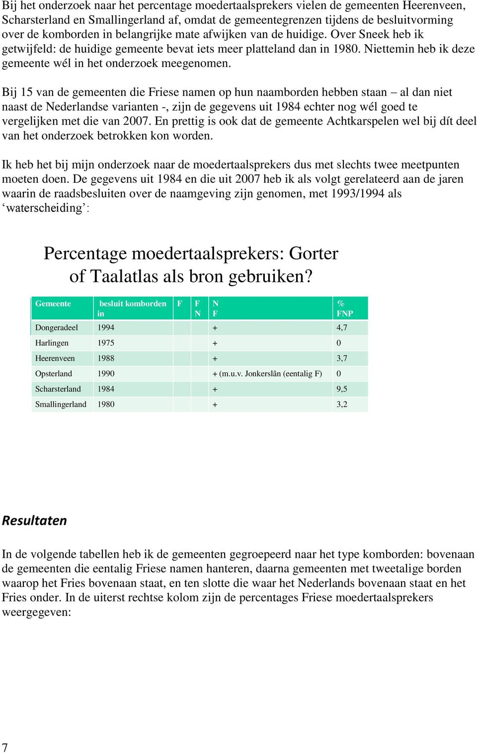 Bij 15 van de gemeenten die riese namen op hun naamborden hebben staan al dan niet naast de Nederlandse varianten -, zijn de gegevens uit 1984 echter nog wél goed te vergelijken met die van 2007.