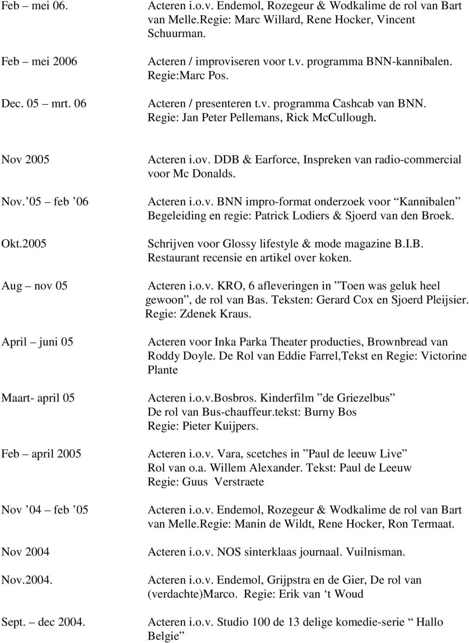 2005 Aug nov 05 April juni 05 Maart- april 05 Feb april 2005 Nov 04 feb 05 Nov 2004 Nov.2004. Sept. dec 2004. Acteren i.ov. DDB & Earforce, Inspreken van radio-commercial voor Mc Donalds. Acteren i.o.v. BNN impro-format onderzoek voor Kannibalen Begeleiding en regie: Patrick Lodiers & Sjoerd van den Broek.