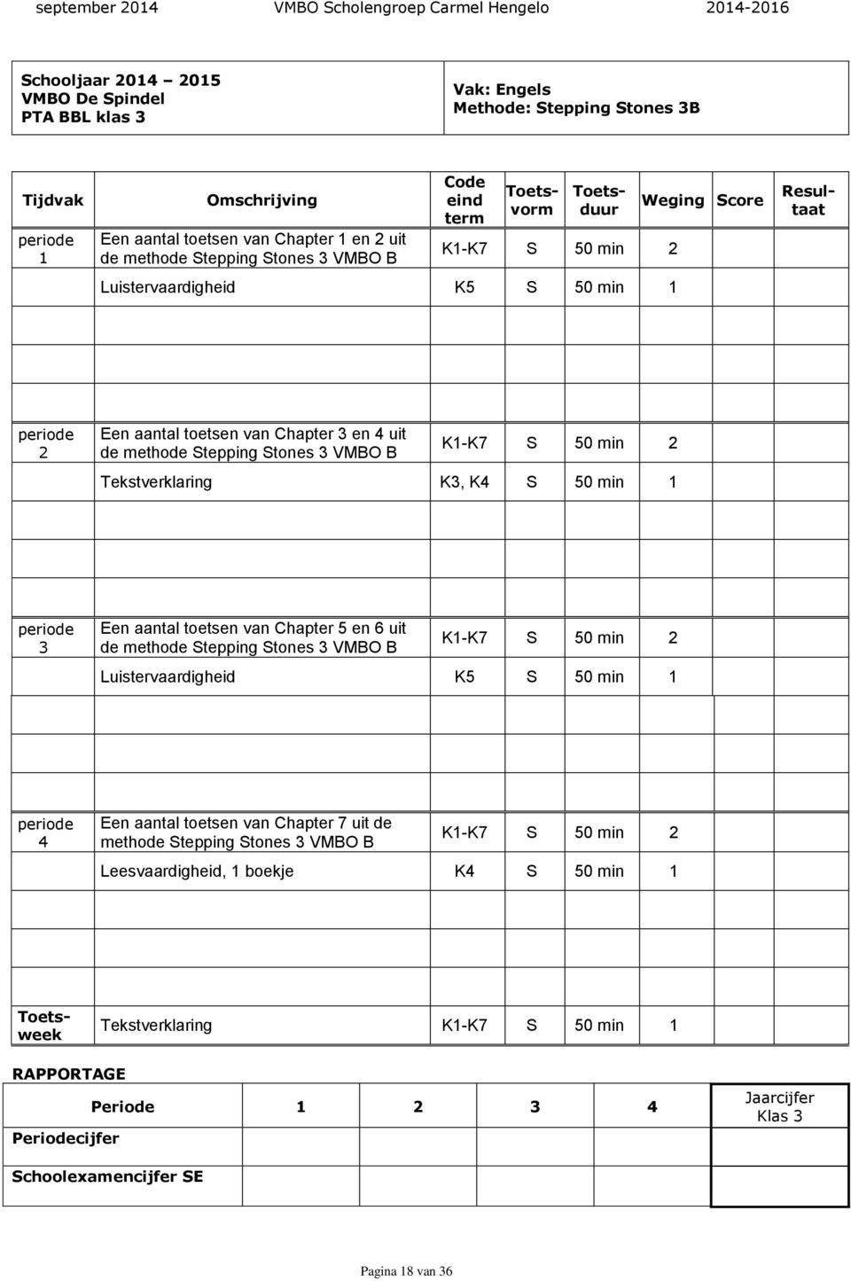 Tekstverklaring K, K S 50 min Een aantal toetsen van Chapter 5 en 6 uit de methode Stepping Stones VMBO B K-K7 S 50 min Luistervaardigheid K5 S 50 min Een aantal toetsen van Chapter 7 uit de