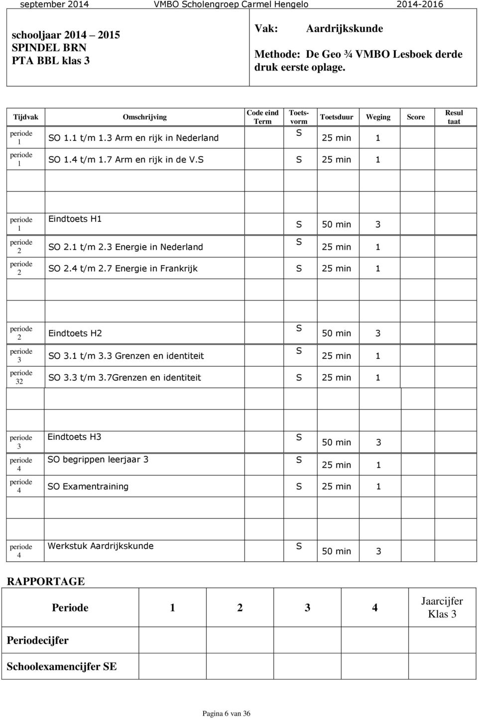 t/m.7 Energie in Frankrijk S 5 min Eindtoets H SO. t/m.