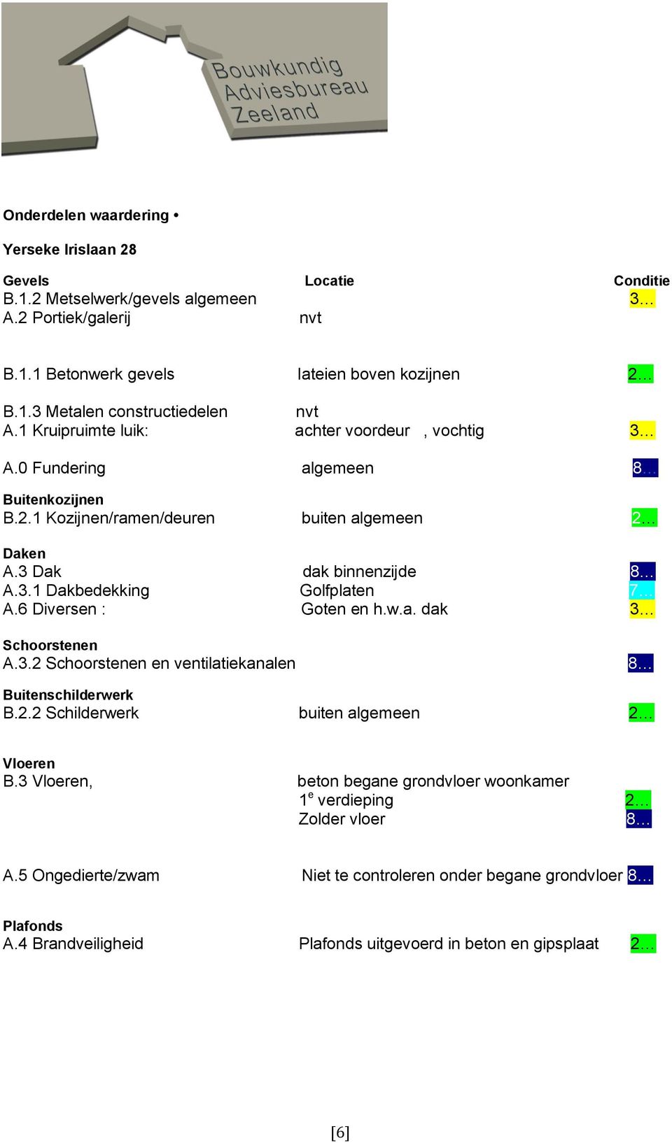 3 Dak dak binnenzijde 8 A.3.1 Dakbedekking Golfplaten 3 7 A.6 Diversen : Goten en h.w.a. dak 3 Schoorstenen A.3.2 Schoorstenen en ventilatiekanalen 8 Buitenschilderwerk B.2.2 Schilderwerk buiten algemeen 2 22 5 Vloeren B.