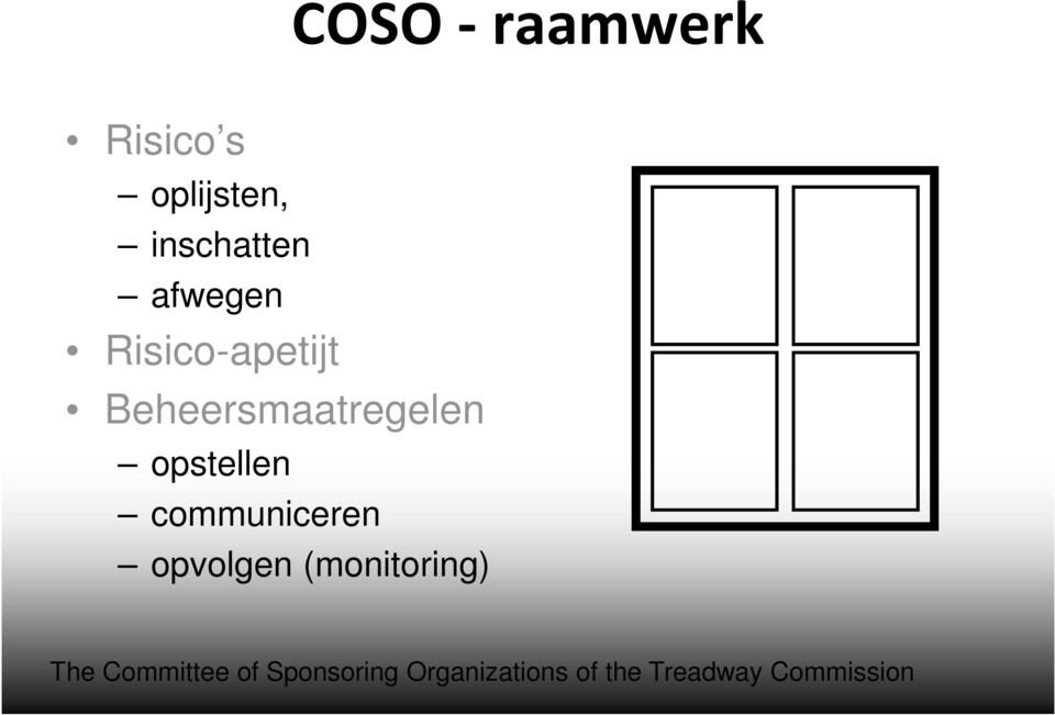 opstellen communiceren opvolgen (monitoring) The