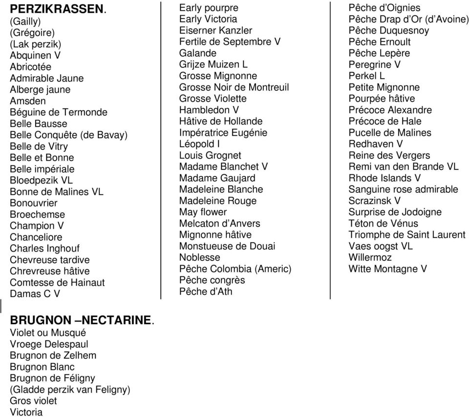 Bloedpezik VL Bonne de Malines VL Bonouvrier Broechemse Champion V Chanceliore Charles Inghouf Chevreuse tardive Chrevreuse hâtive Comtesse de Hainaut Damas C V BRUGNON NECTARINE.