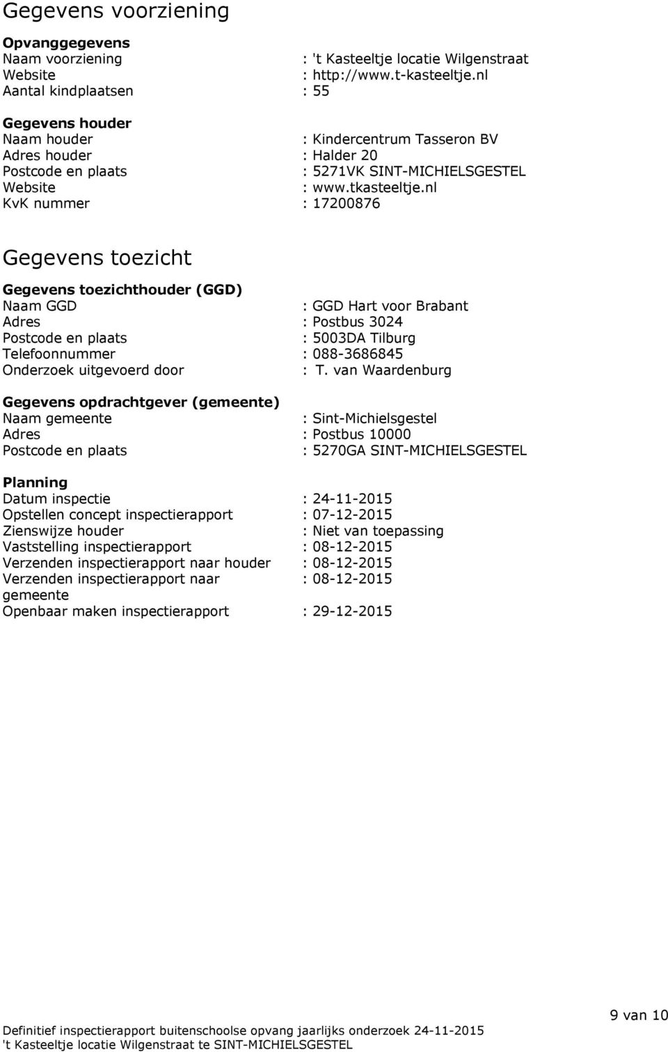 nl KvK nummer : 17200876 Gegevens toezicht Gegevens toezichthouder (GGD) Naam GGD : GGD Hart voor Brabant Adres : Postbus 3024 Postcode en plaats : 5003DA Tilburg Telefoonnummer : 088-3686845