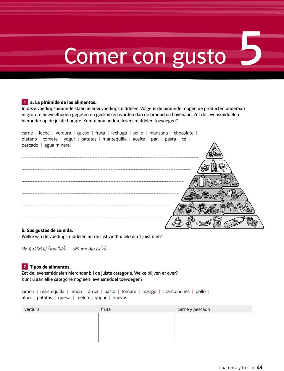 Kunt u nog andere levensmiddelen toevoegen? carne leche verdura queso fruta lechuga pollo manzana chocolate plátano tomate yogur patatas mantequilla aceite pan pasta té pescado agua mineral b.