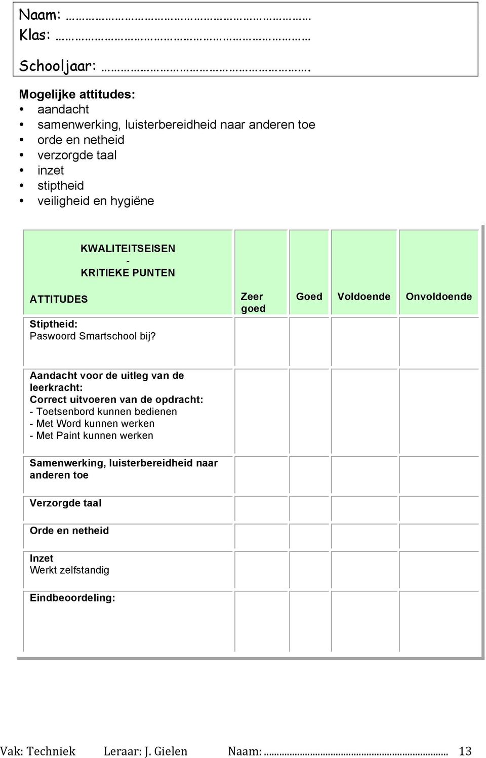 KWALITEITSEISEN - KRITIEKE PUNTEN ATTITUDES Stiptheid: Paswoord Smartschool bij?