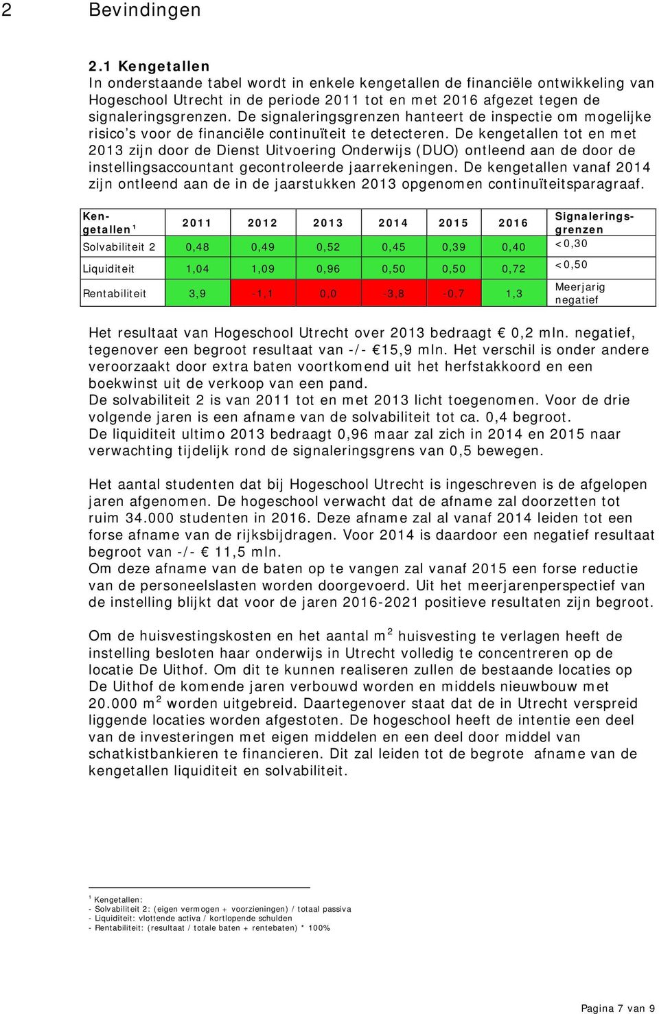 De signaleringsgrenzen hanteert de inspectie om mogelijke risico s voor de financiële continuïteit te detecteren.