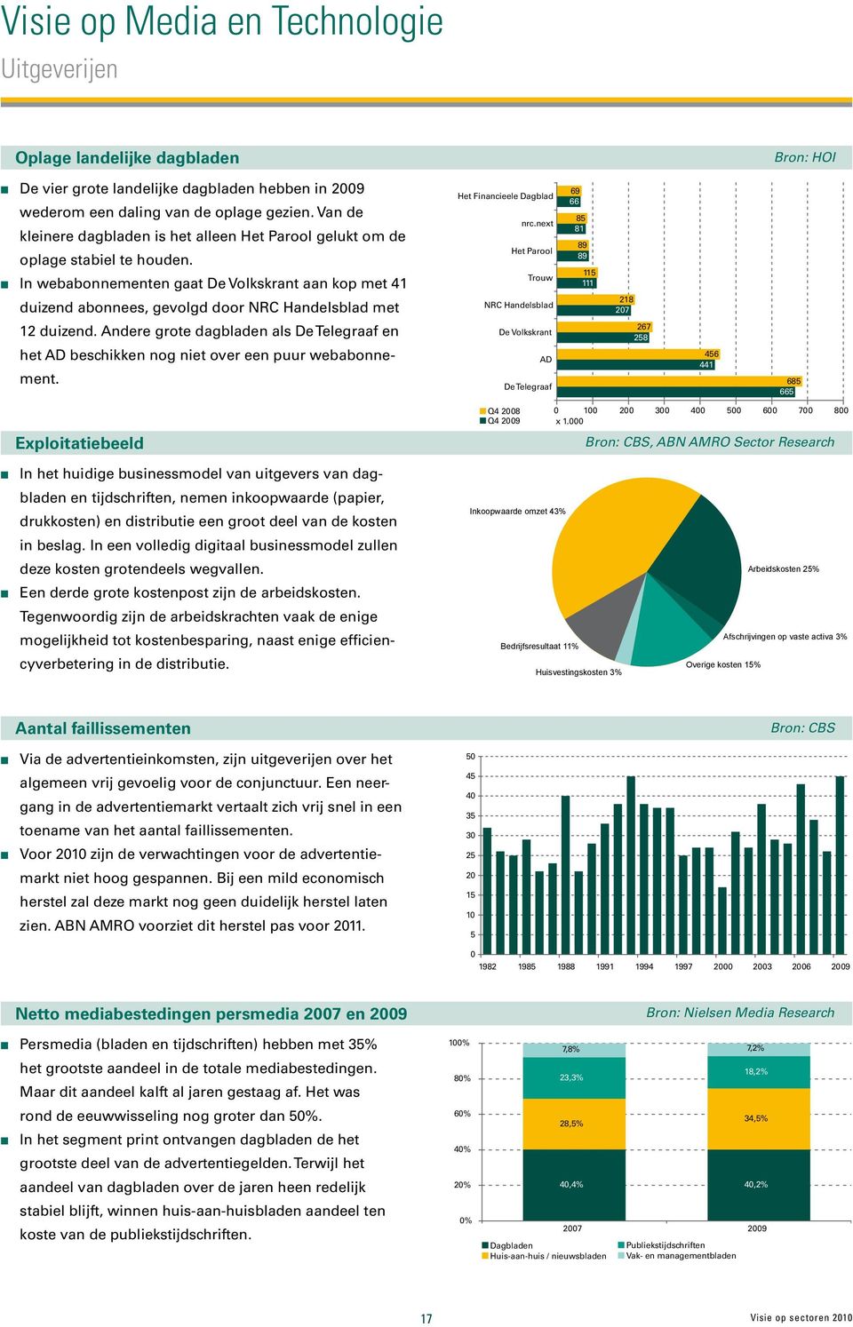 In webabonnementen gaat De Volkskrant aan kop met 41 duizend abonnees, gevolgd door NRC Handelsblad met Het Financieele Dagblad nrc.